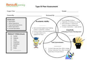 Type III Peer Review Sheet Image